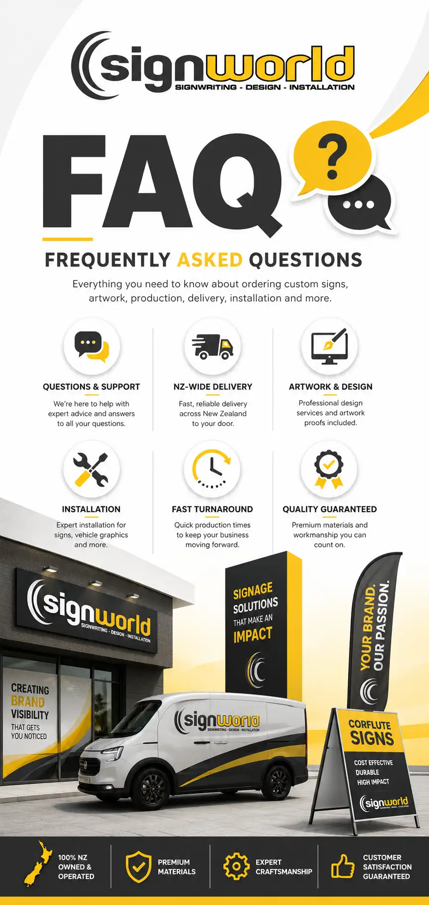 Signage FAQs NZ